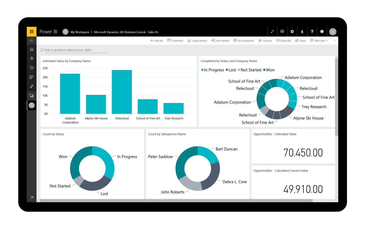 Microsoft dynamics 365 business central